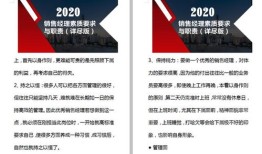 汽车销售经理岗位职责及任职要求