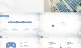 房产策划怎么入行销售业务