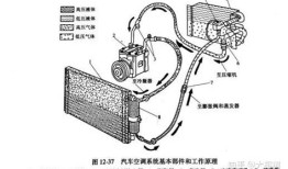吉利汽车空调开关