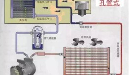 驻车空调多少钱一台