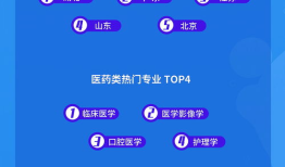 夸克高考是正规官网吗 高考采集照片怎么用夸克上传的