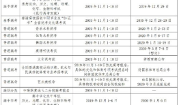 广东省七七年高考时间哪天至哪天 广东省高考日程