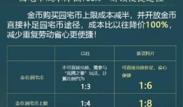 师徒值换宠物