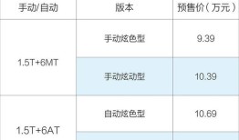 长安福特汽车价格报价表