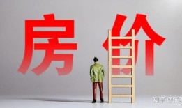 房产行业有哪些公司
