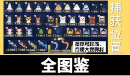原神宠物系统在哪