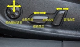 长途汽车座位怎么调