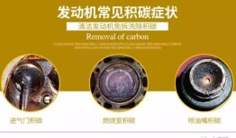 汽车积碳的形成原因及解决方法