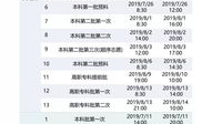 2023重庆高考报考提前批结束时间 2023重庆高考安排
