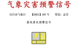 宜昌旅游攻略必去景点