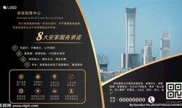 房产中介和房产销售区别