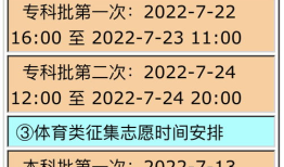 2023重庆高考报考提前批结束时间 2023重庆高考安排