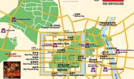 到泰国旅游