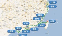 旅游城市路线设计方案