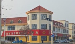 昌邑到青岛汽车站点