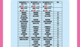 迷你贵宾犬图片