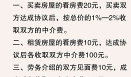 做房产中介有底薪吗