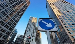中国房产市场现状及未来发展趋势