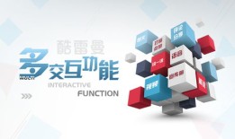 房产照片怎么拍好看