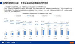 广西汽车保有量2023
