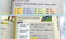 旅游的单词有哪些