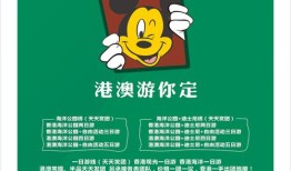 中国旅游批发商排名
