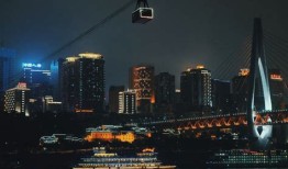 重庆景点长江索道