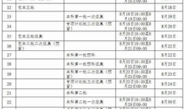 四川2023年中考和高考时间 2023高考日程安排