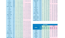 1994年陕西高考分值及录取线 陕西省高考文科一本分数线