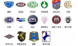 新能源汽车前十名品牌代理
