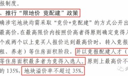 房产限价