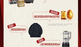九周年宠物礼盒值得买吗