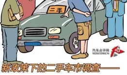 成都汽车过户流程及注意事项