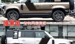 汽车改装商业计划书