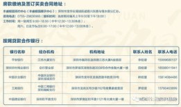 深圳安居房有房产证吗
