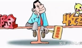 青岛房地产限售规定
