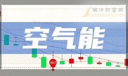 空气动力车股票代码