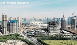 萧山哪里房子值得投资