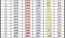 qq宠物2021