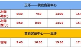 宜昌到温岭的汽车票价多少钱