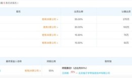 怎么查名下房产信息查询