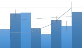 房天下，房价走势分析与未来预测