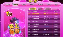 炫舞宠物属性分配图