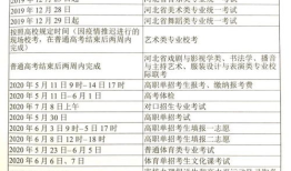 2023河北高考各科时间 河北省高考几天时间
