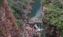 新乡到云南旅游攻略