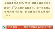 2023年高考提前批是什么意思 高考提前招生是什么意思