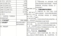 红桥房产总公司