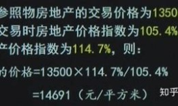房产评估报告多久出来