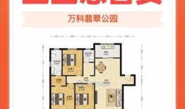 万科房价下跌