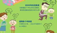 出国旅游推荐国家